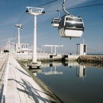 Teleférico Parque das Nações