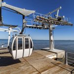 Teleférico Parque das Nações